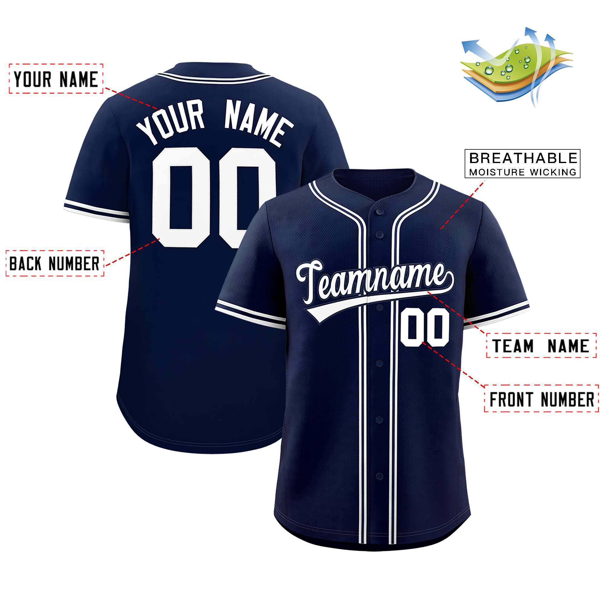 Custom Navy Classic Style Authentic Baseball Jersey| KXKSHOP