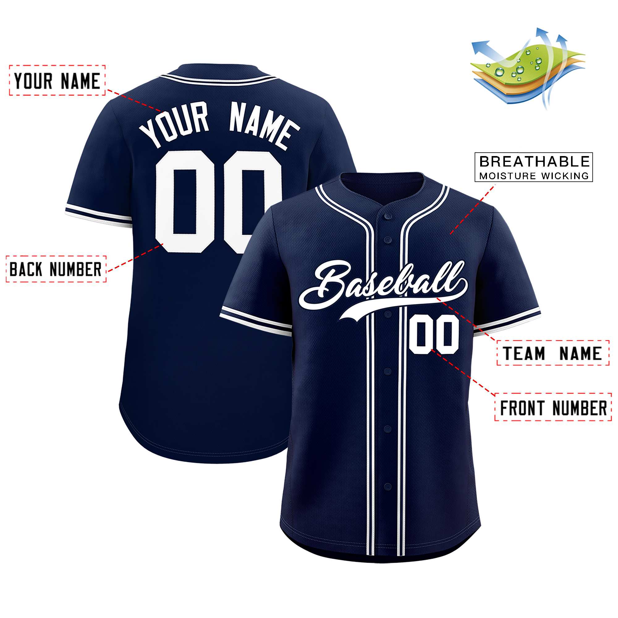 Custom Navy Classic Style Authentic Baseball Jersey| KXKSHOP