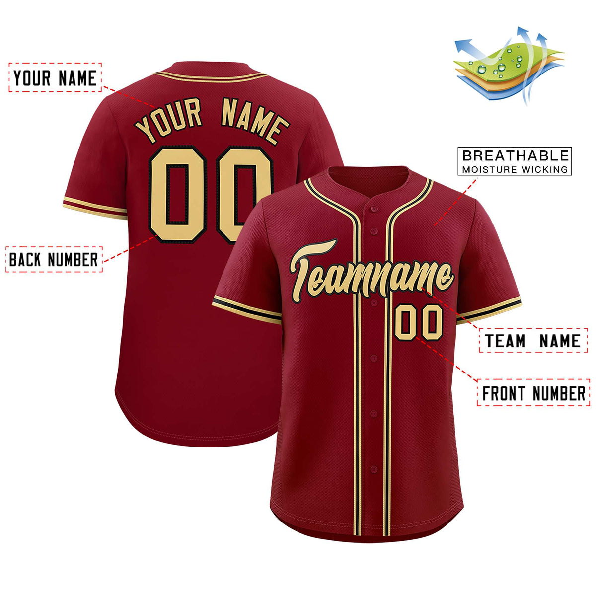 Custom Crimson Classic Style Authentic Baseball Jersey| KXKSHOP