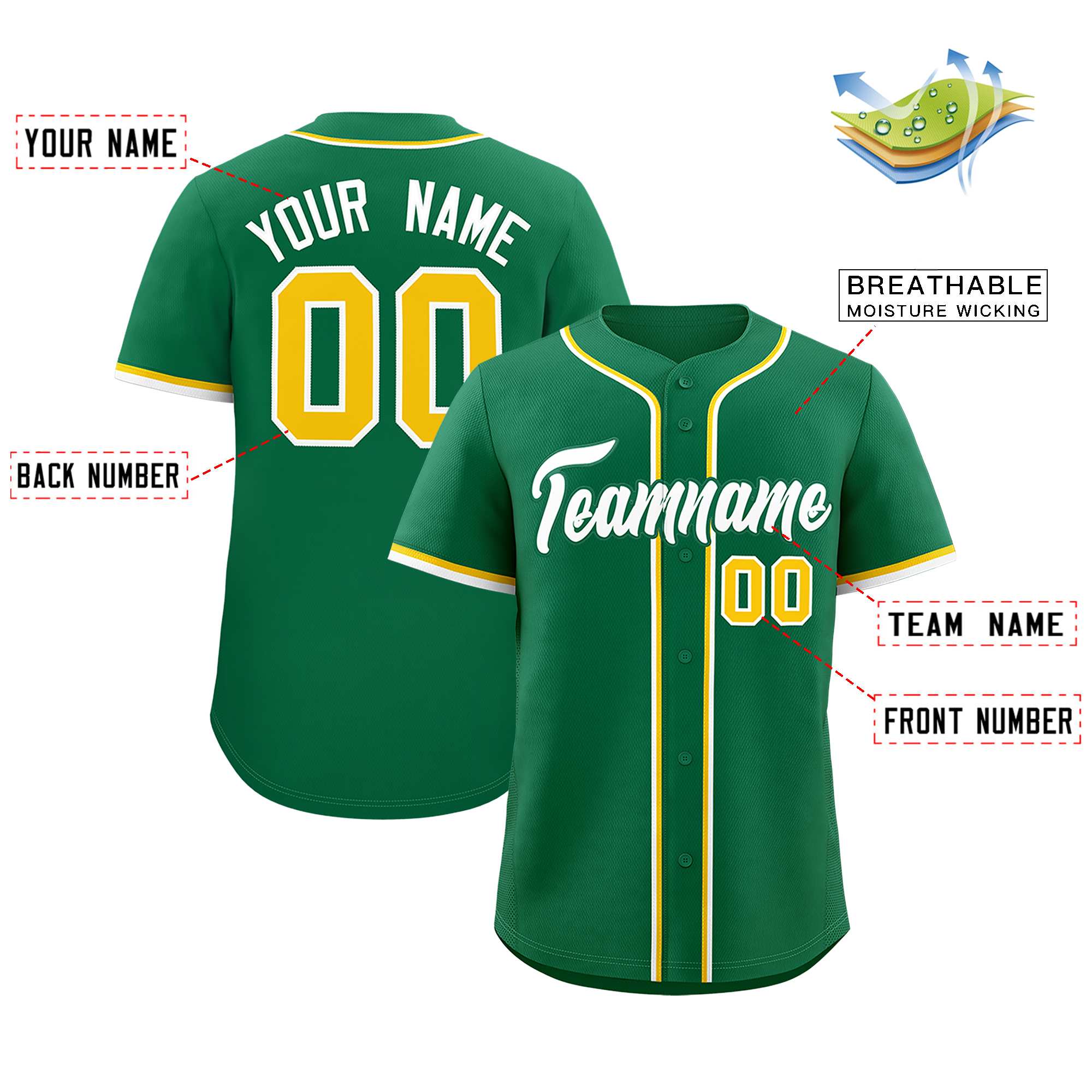 Custom Kelly Green Classic Style Authentic Baseball Jersey| KXKSHOP