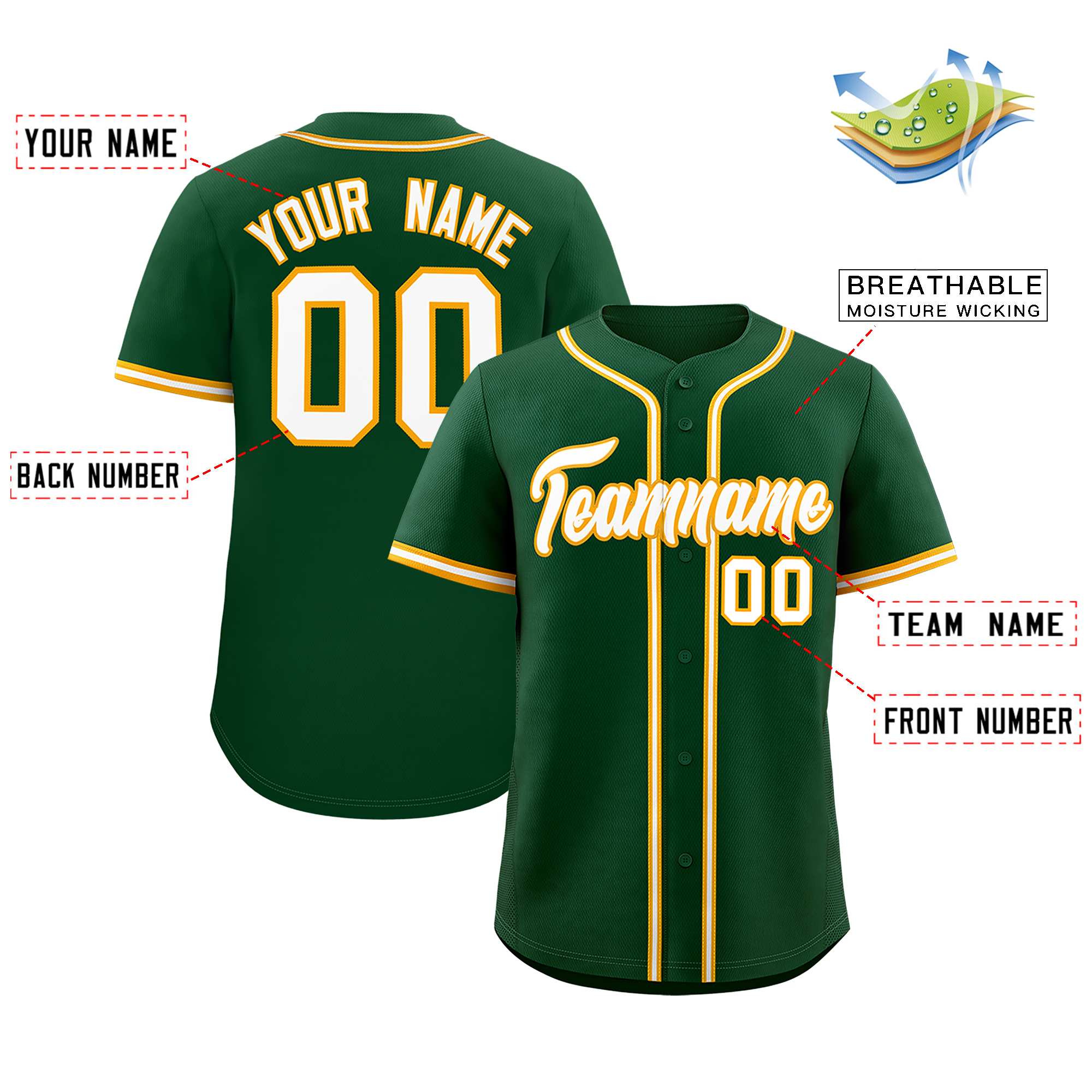 Custom Green Classic Style Authentic Baseball Jersey| KXKSHOP