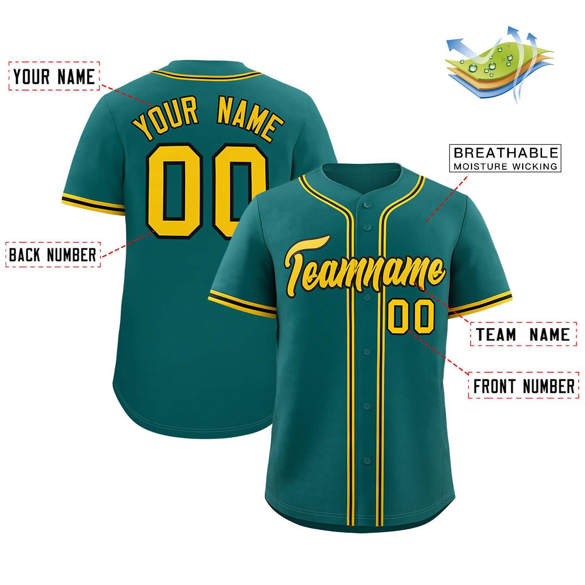 Custom Aqua Classic Style Authentic Baseball Jersey| KXKSHOP