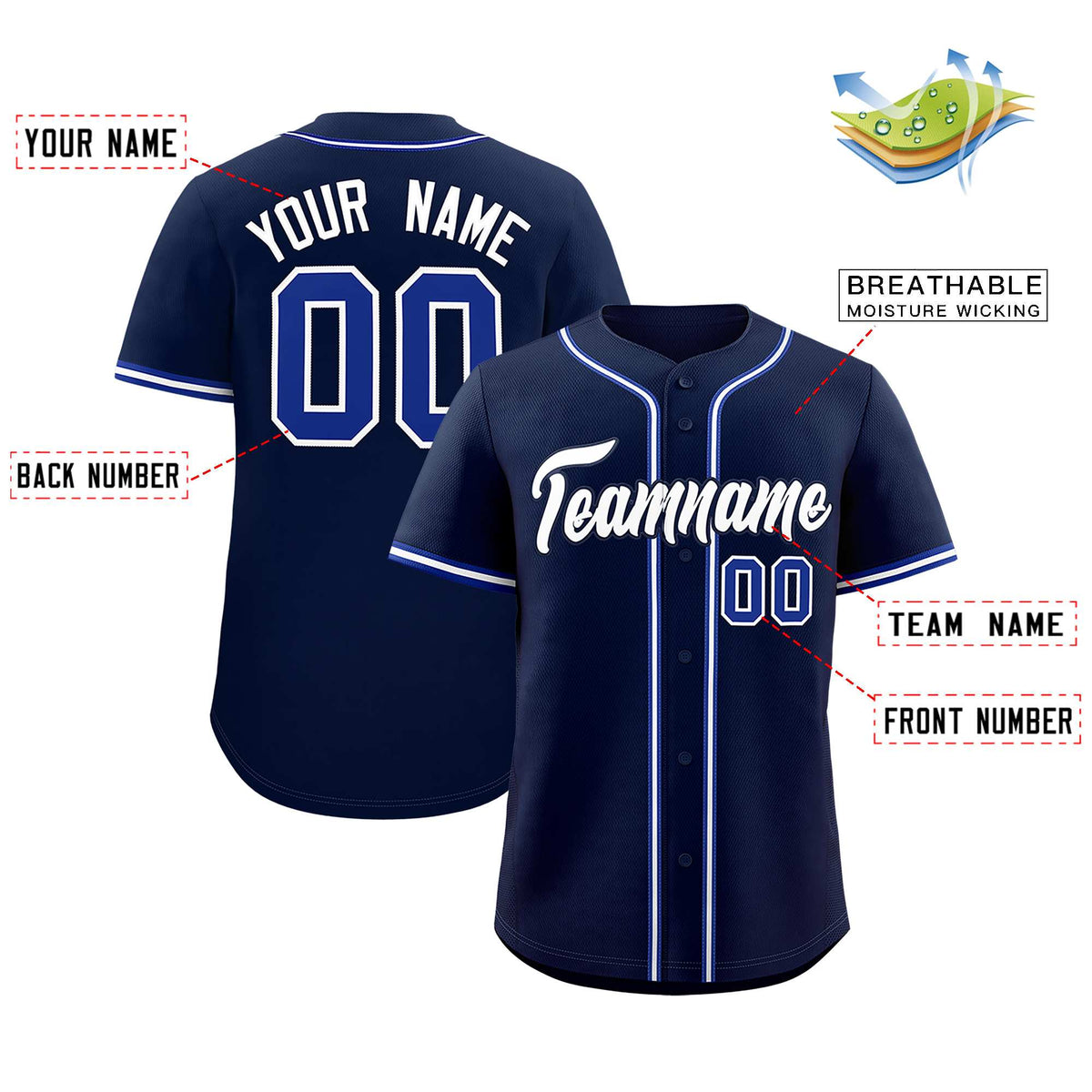 Custom Navy Classic Style Authentic Baseball Jersey| KXKSHOP