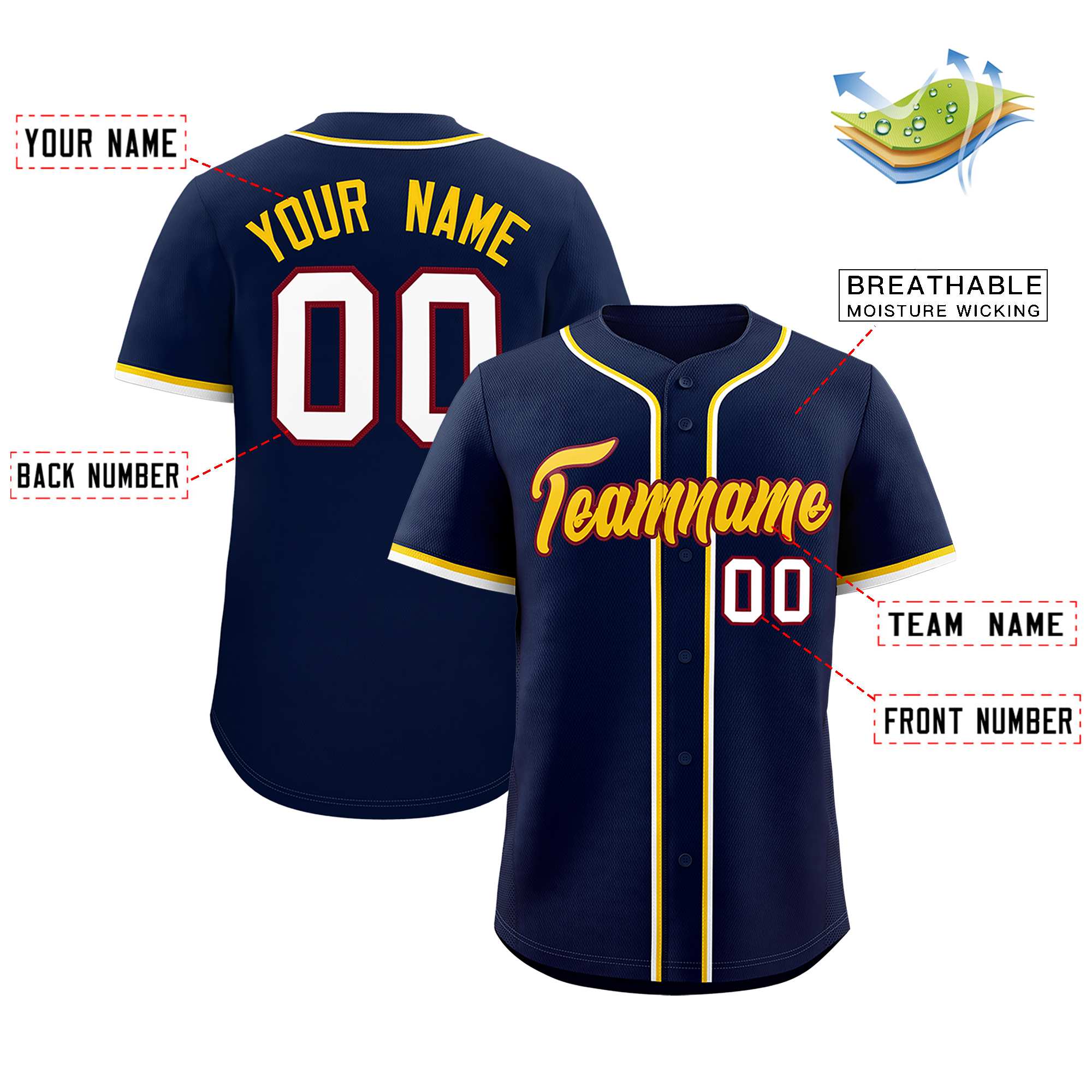 Custom Navy Classic Style Authentic Baseball Jersey| KXKSHOP