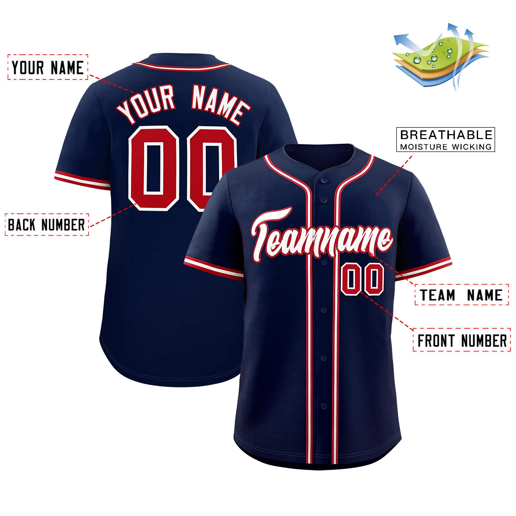 Custom Navy Classic Style Authentic Baseball Jersey| KXKSHOP