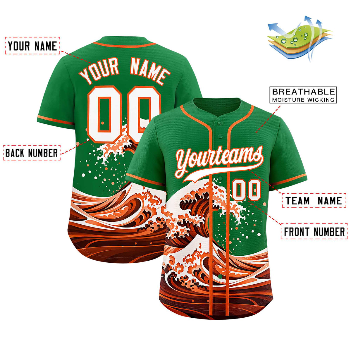 Custom Kelly Green Wave Graffiti Pattern Authentic Baseball Jersey| KXKSHOP