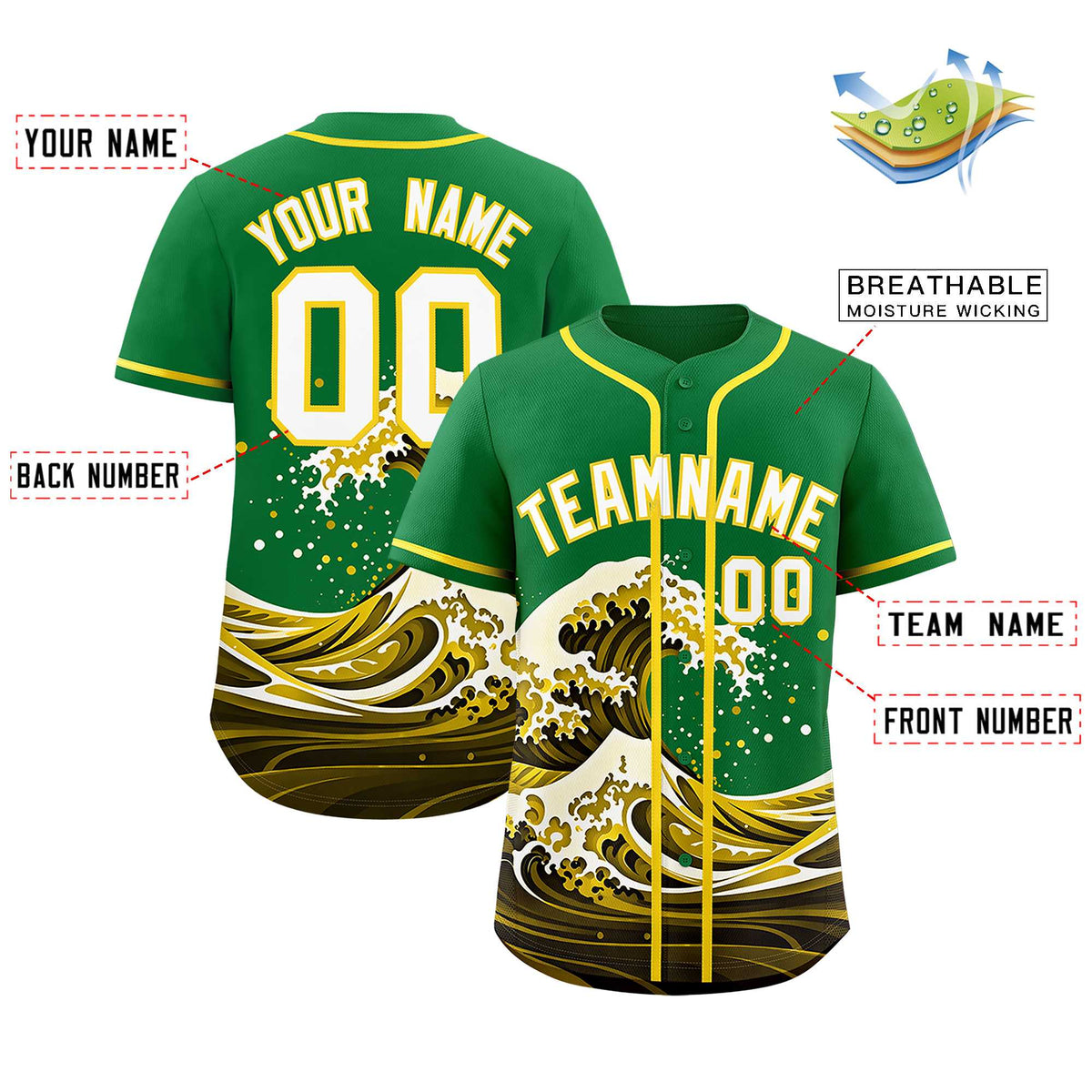 Custom Kelly Green Wave Graffiti Pattern Authentic Baseball Jersey| KXKSHOP