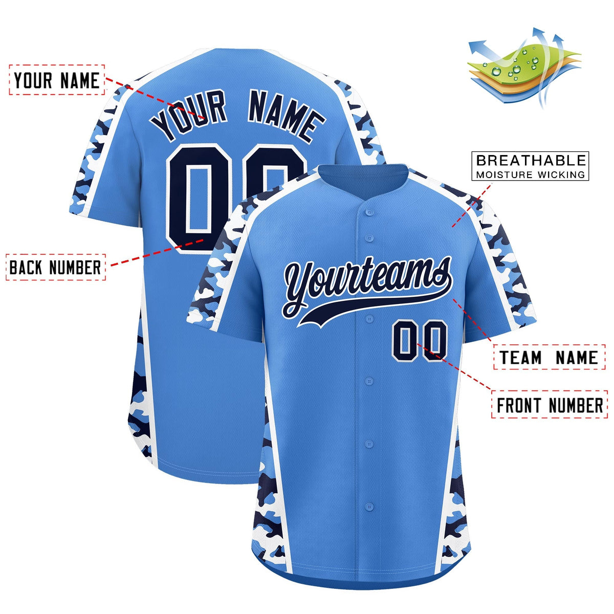 Custom Powder Blue Navy Side Camo Style Personalization Baseball Jersey| KXKSHOP