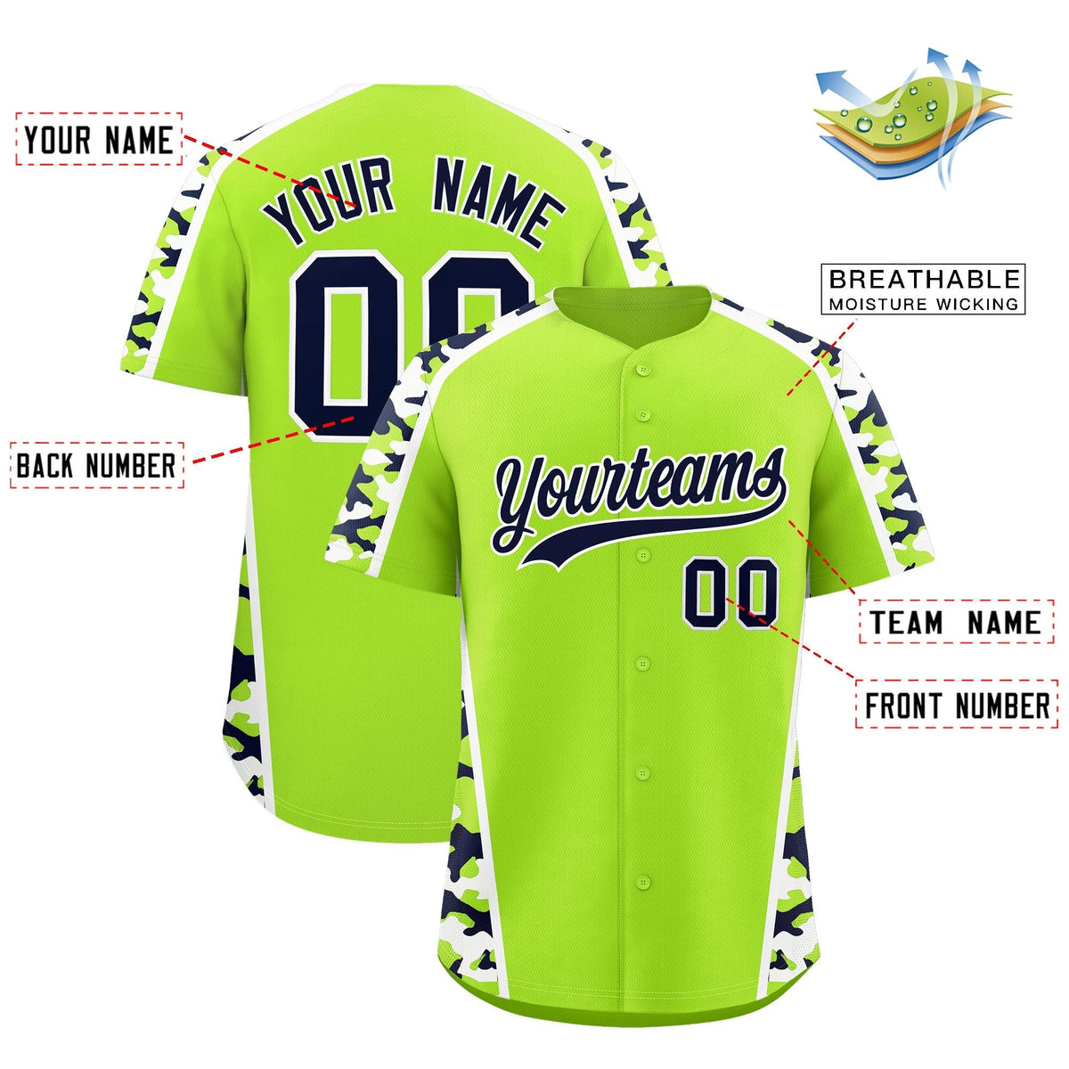 Custom Neon Green Navy Side Camo Style Personalization Baseball Jersey| KXKSHOP