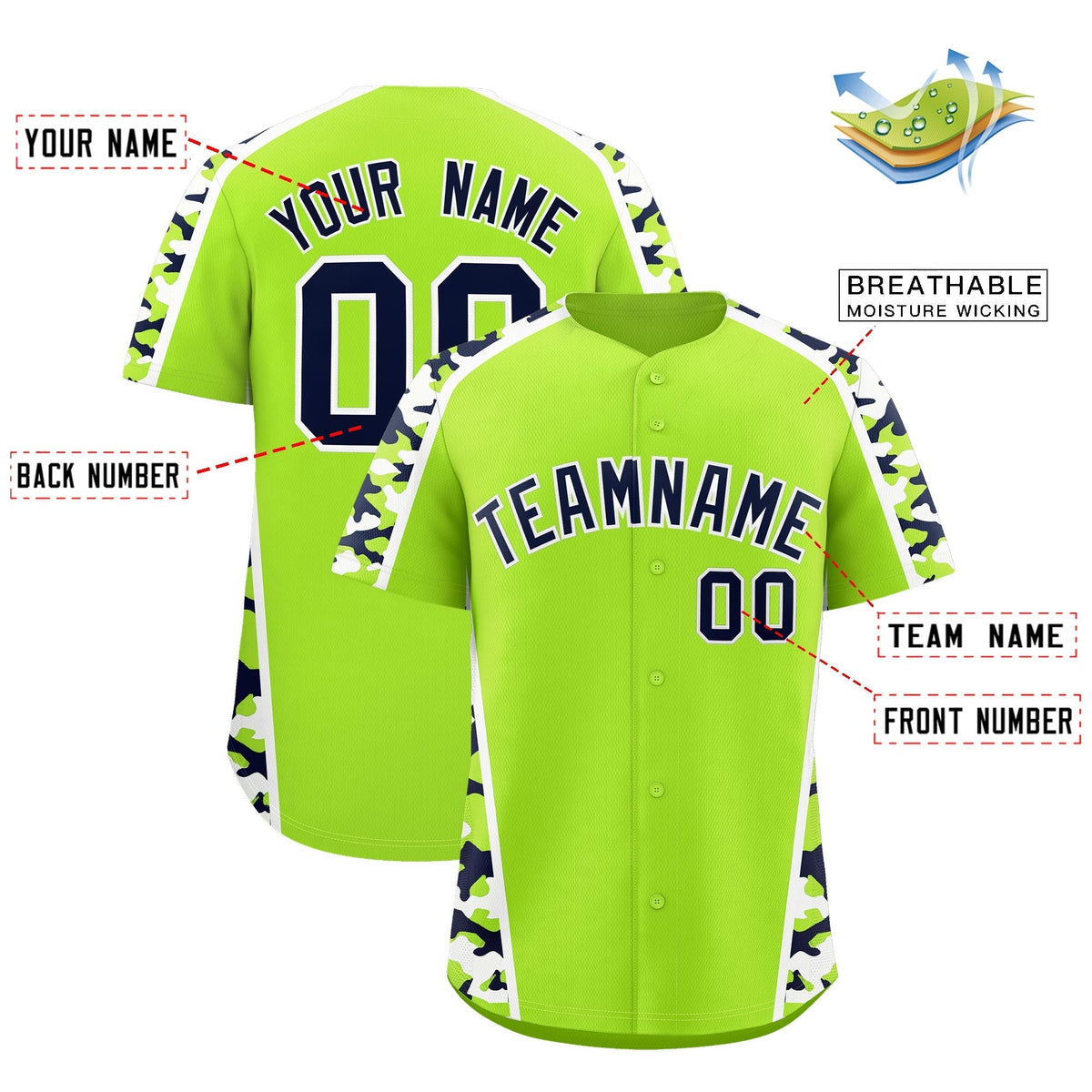 Custom Neon Green Navy Side Camo Style Personalization Baseball Jersey| KXKSHOP