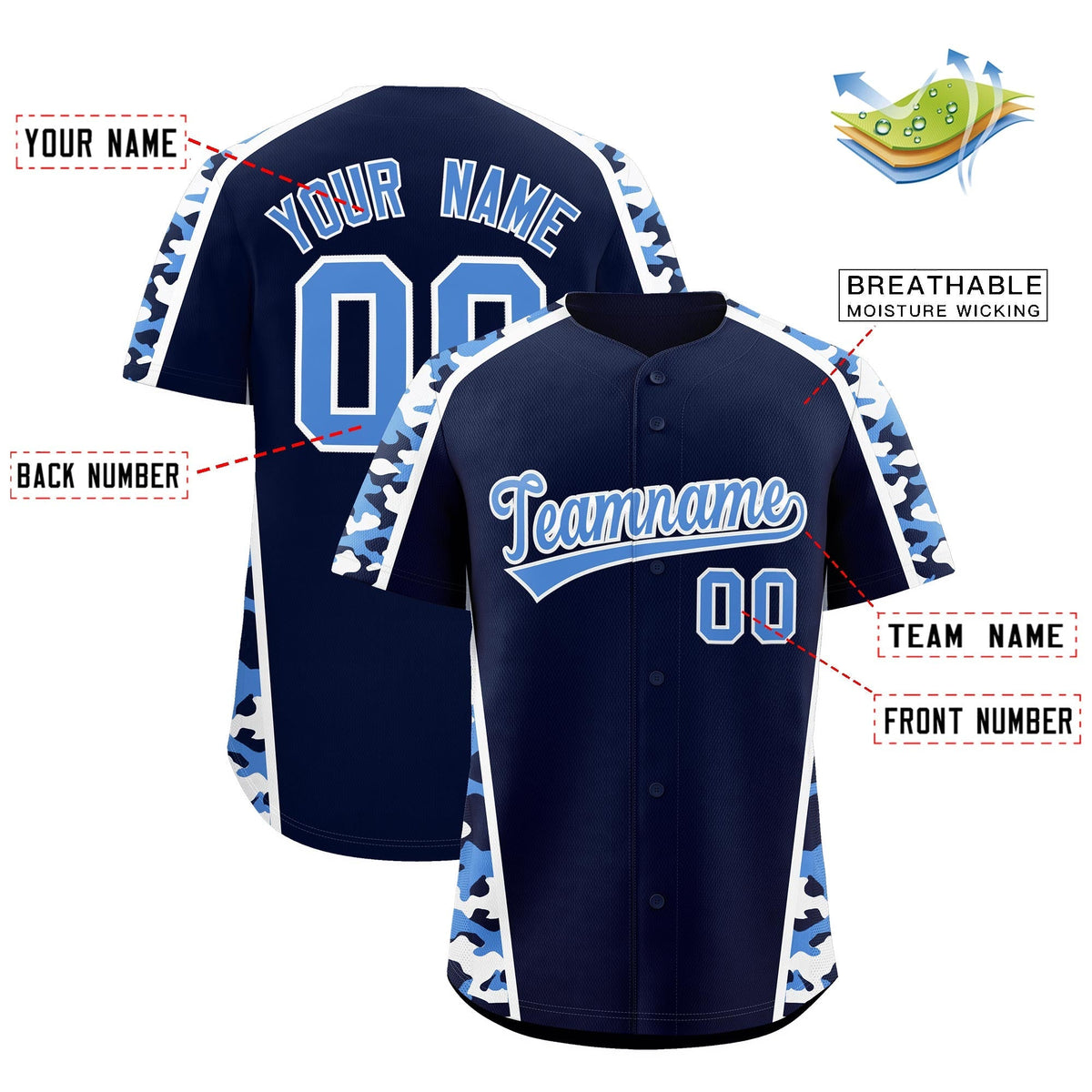 Custom Navy Powder Blue Side Camo Style Personalization Baseball Jersey| KXKSHOP