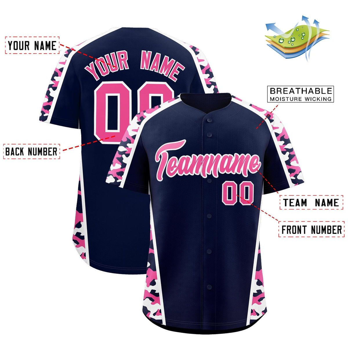 Custom Navy Pink Side Camo Style Personalization Baseball Jersey| KXKSHOP