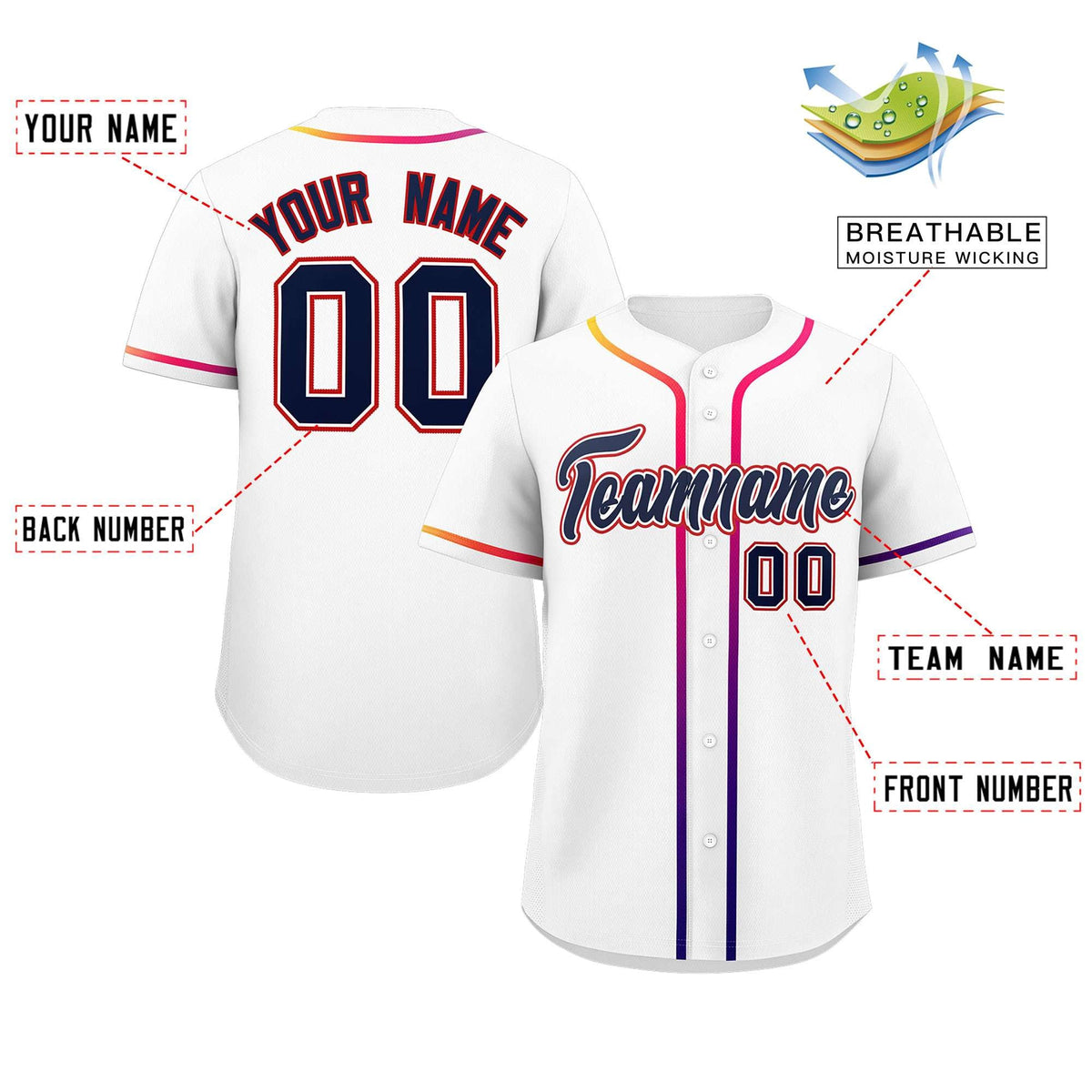 Custom White Navy Personalized Gradient Ribbed Design Authentic Baseball Jersey