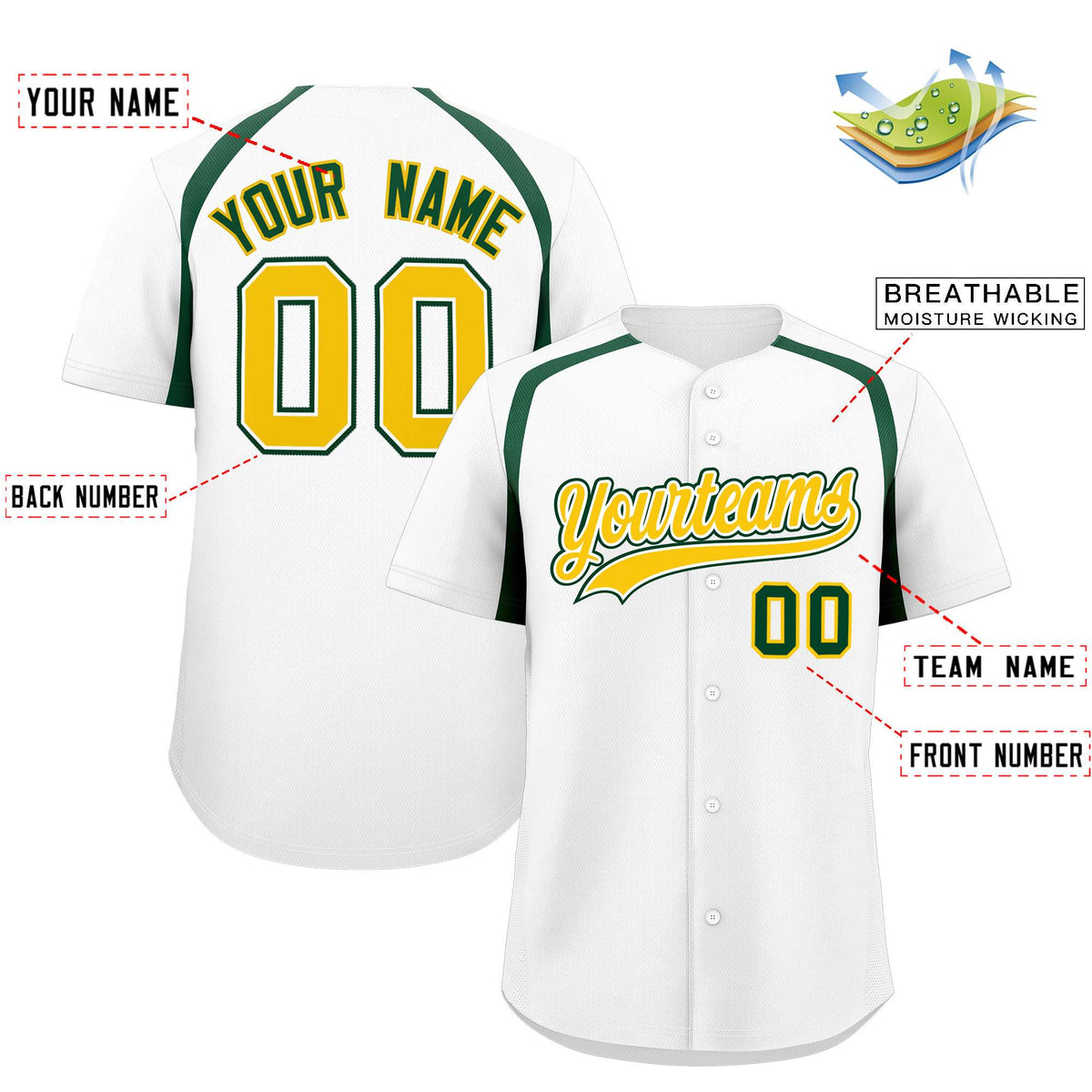 Custom White Kelly Green Personalized Color Block Authentic Baseball Jersey