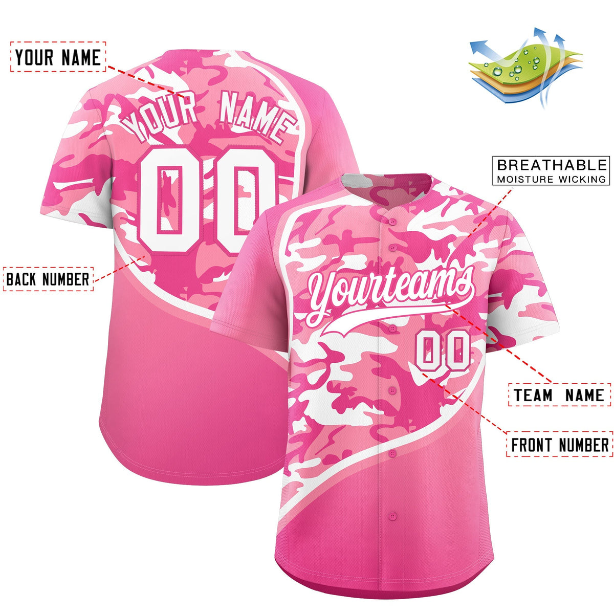 Custom Light Pink Pink White Camo Gradient Fashion Baseball Jersey | Perfect for Training,Sublimation Printed &amp; Stitched,Add Name and Numbern,Perfect for Teams | KXKSHOP