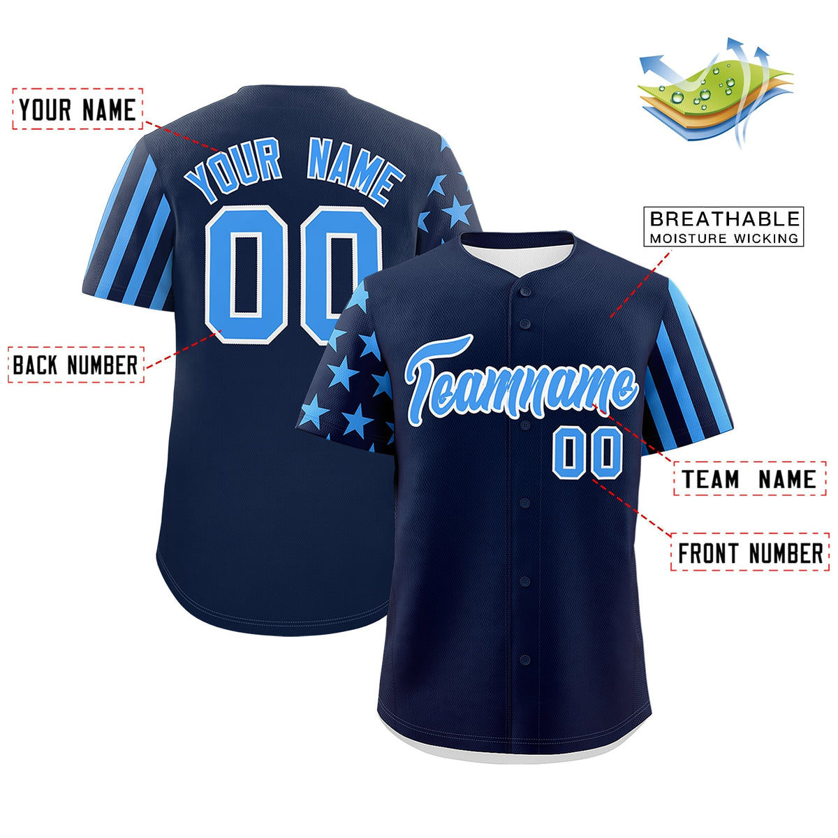 Custom Navy Powder Blue American Flag Raglan Sleeves Baseball Jersey| KXKSHOP