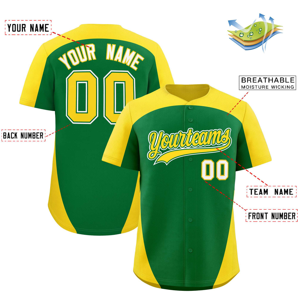 Custom Kelly Green Gold Personalized Edge Color Block Authentic Baseball Jersey