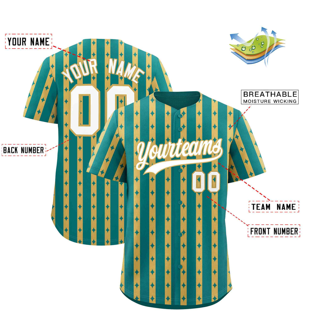 Custom Teal Old Gold Star Pattern Thick Stripes Baseball Jersey