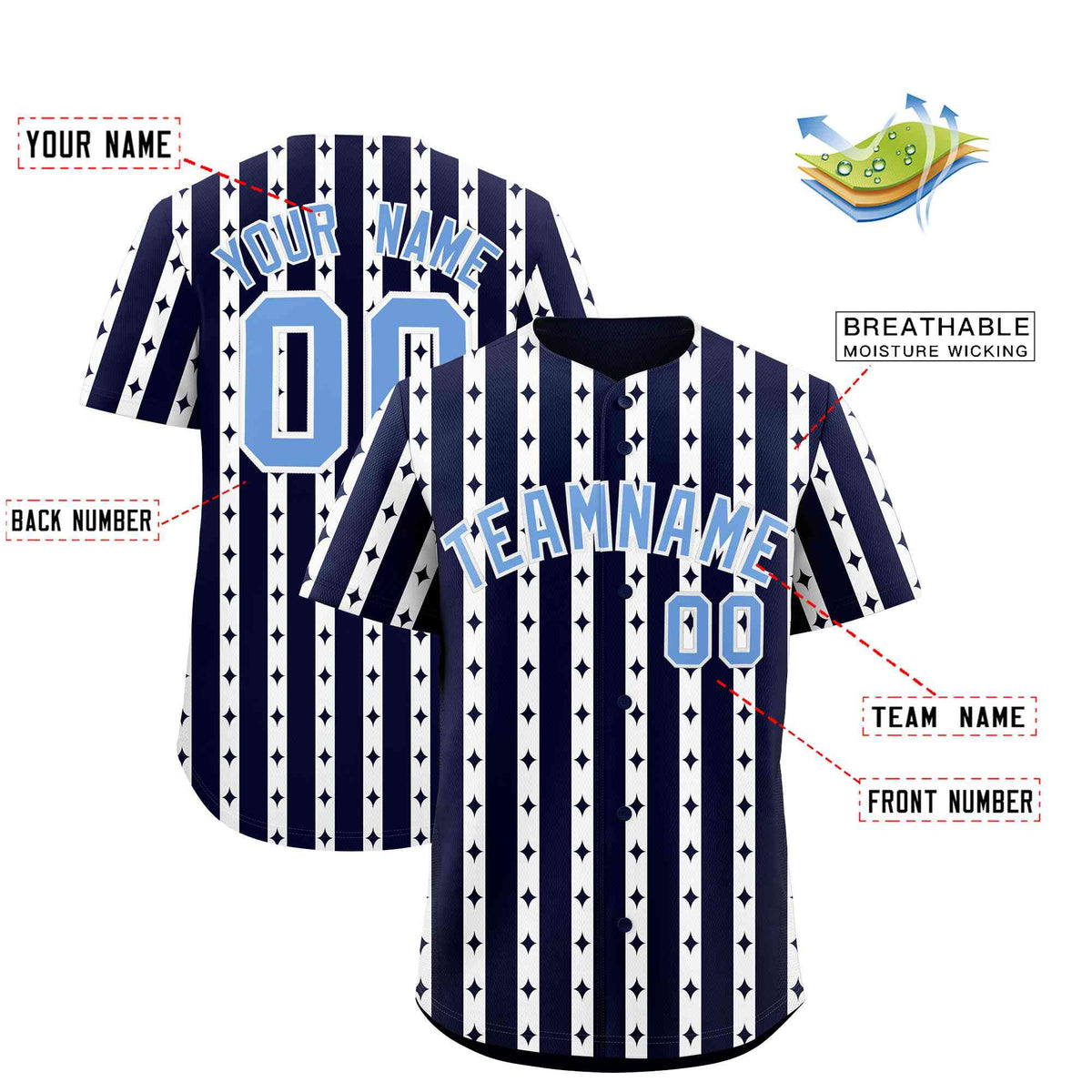 Custom Navy White Star Pattern Thick Stripes Baseball Jersey