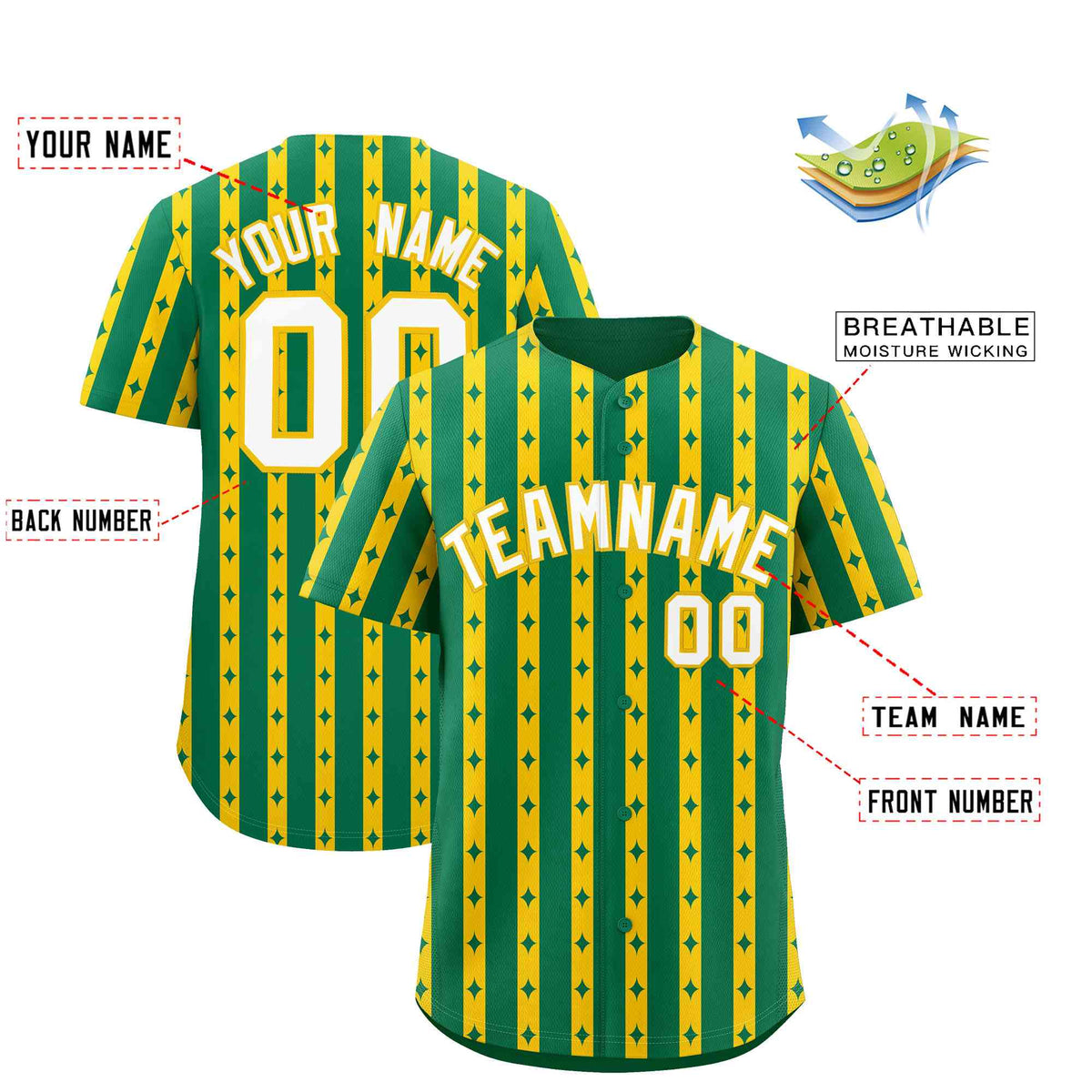 Custom Kelly Green Gold Star Pattern Thick Stripes Baseball Jersey