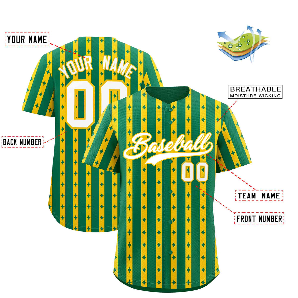 Custom Kelly Green Gold Star Pattern Thick Stripes Baseball Jersey