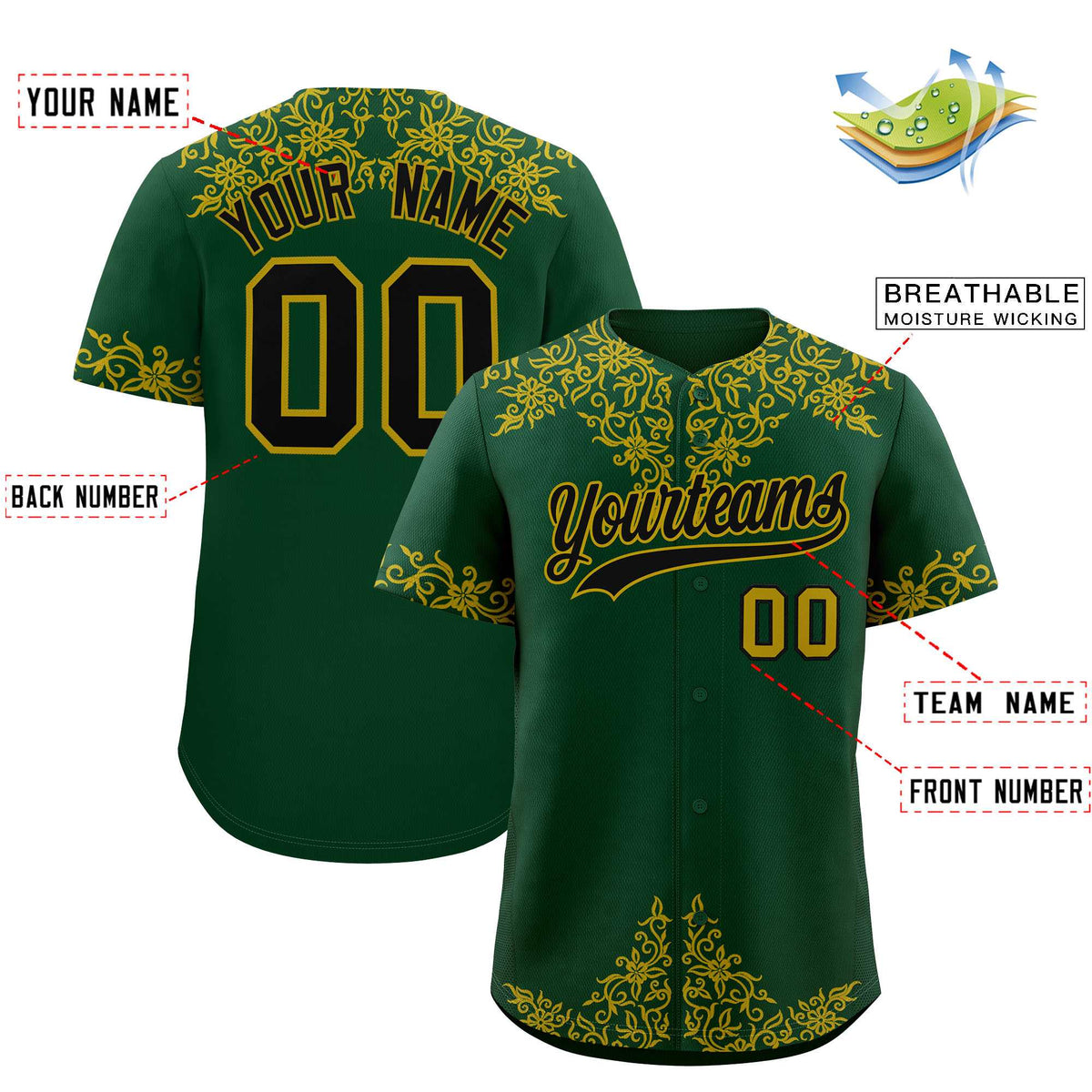 Custom Green Old Gold Baroque Style Personalized Baseball Jersey| KXKSHOP