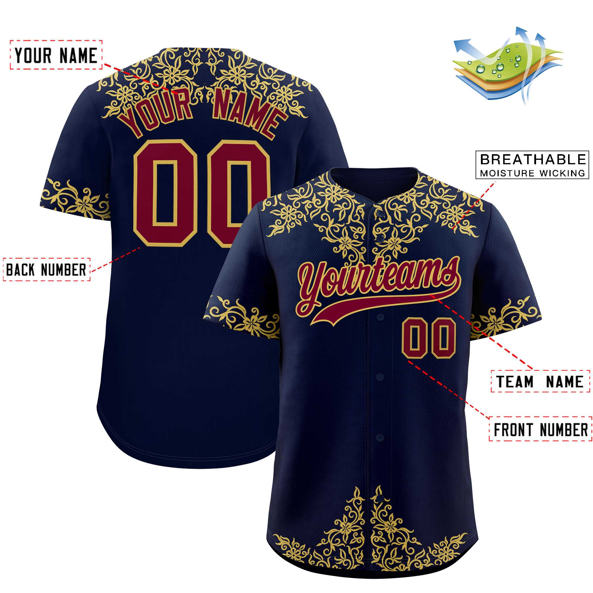Custom Navy Old Gold Baroque Style Personalized Baseball Jersey| KXKSHOP