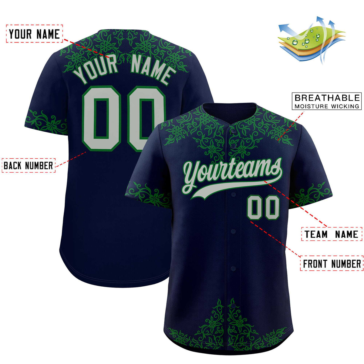 Custom Navy Kelly Green Baroque Style Personalized Baseball Jersey| KXKSHOP