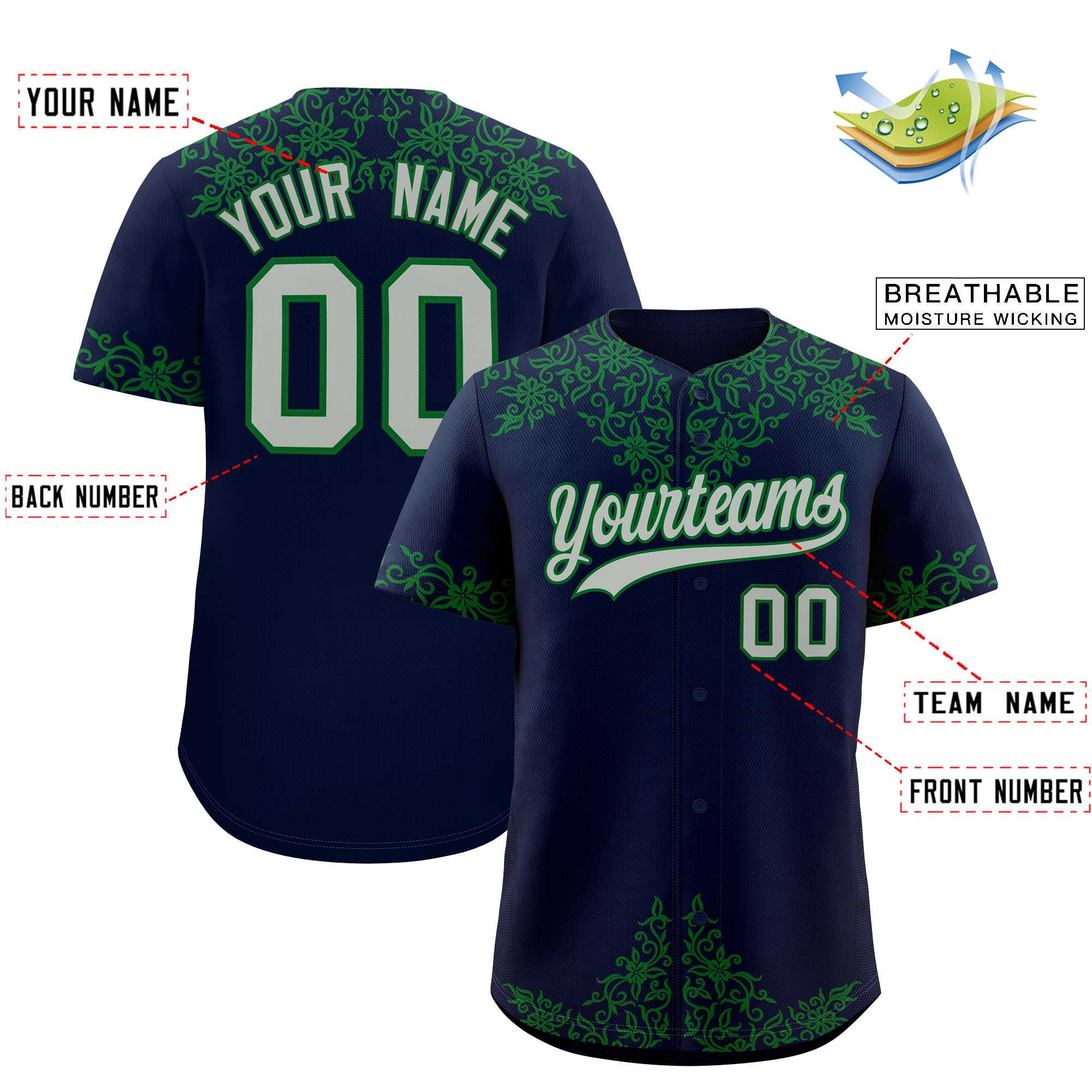 Custom Navy Kelly Green Baroque Style Personalized Baseball Jersey| KXKSHOP