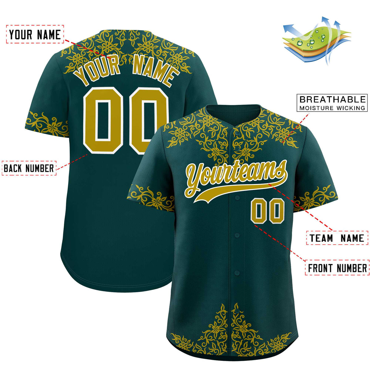 Custom Midnight Green Old Gold Baroque Style Personalized Baseball Jersey| KXKSHOP