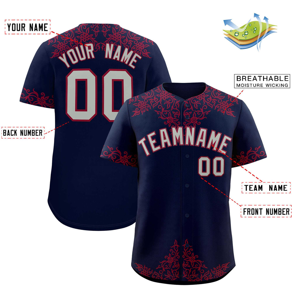 Custom Navy Crimson Baroque Style Personalized Baseball Jersey| KXKSHOP