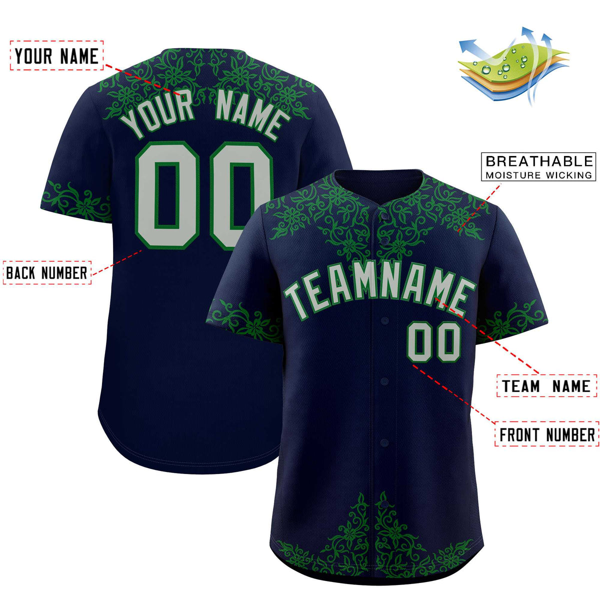 Custom Navy Kelly Green Baroque Style Personalized Baseball Jersey| KXKSHOP