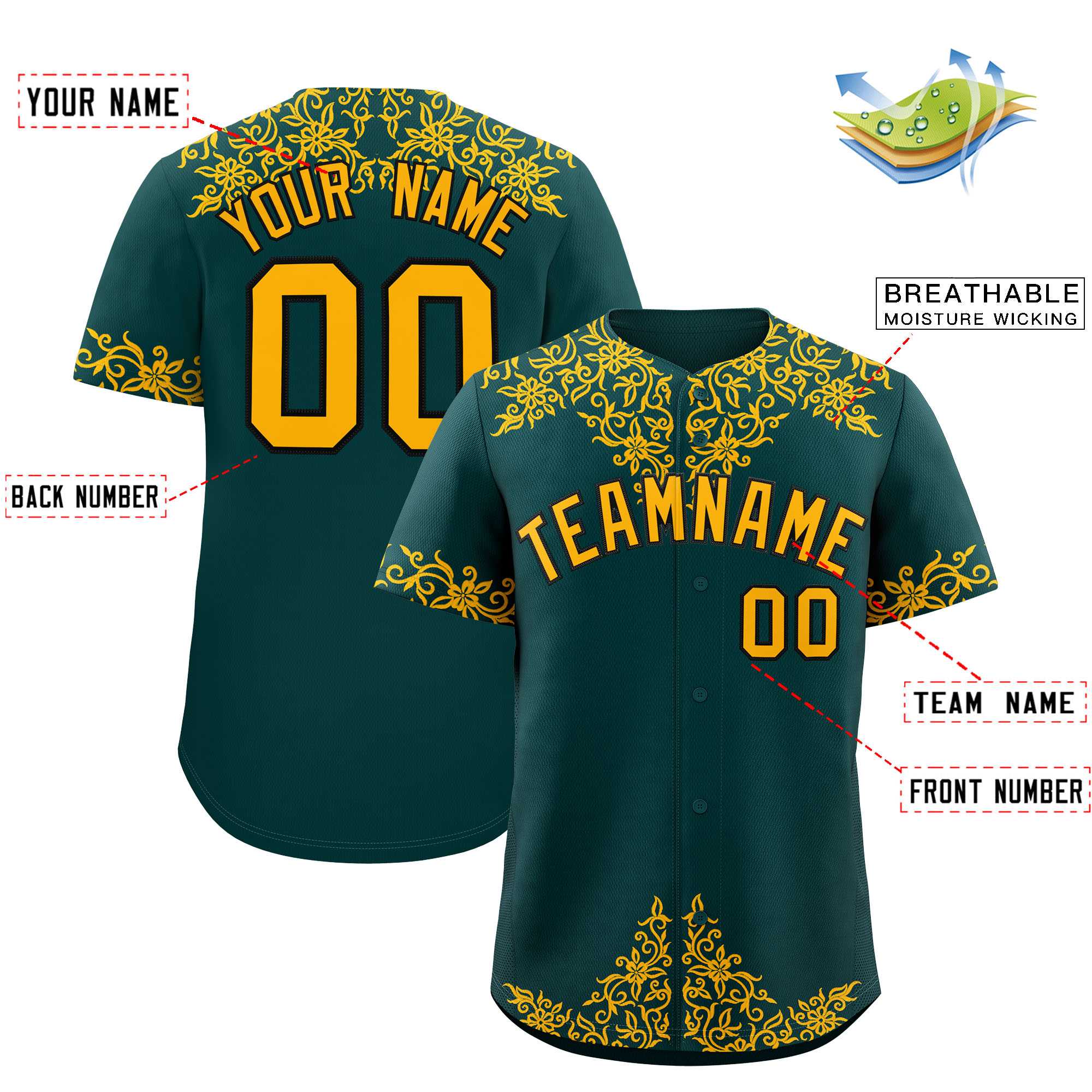 Custom Midnight Green Gold Baroque Style Personalized Baseball Jersey| KXKSHOP