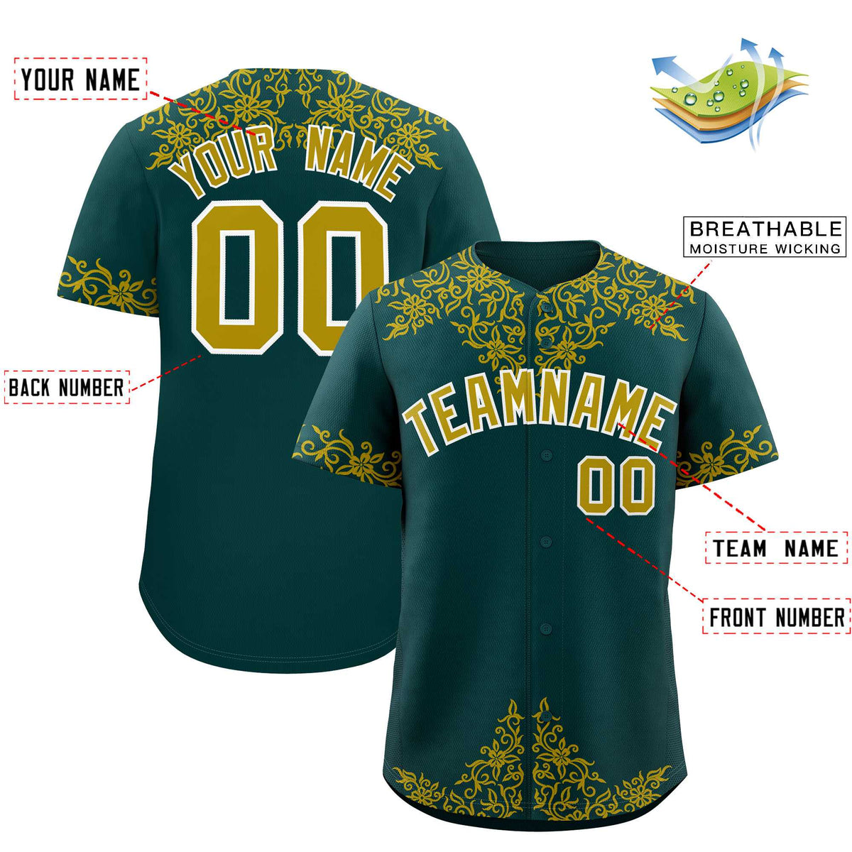 Custom Midnight Green Old Gold Baroque Style Personalized Baseball Jersey| KXKSHOP