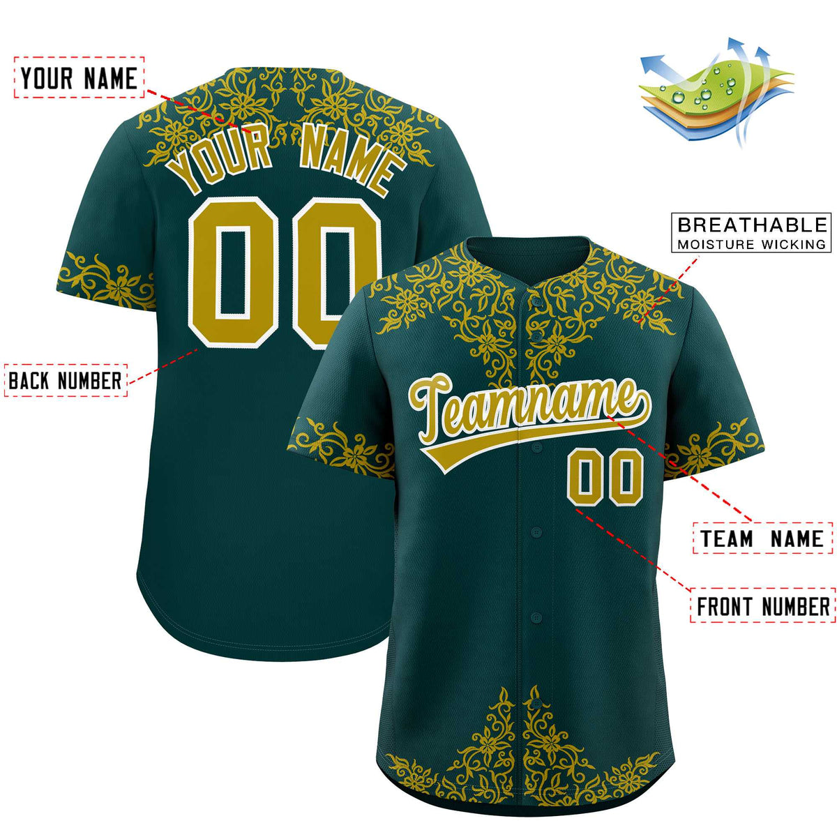 Custom Midnight Green Old Gold Baroque Style Personalized Baseball Jersey| KXKSHOP