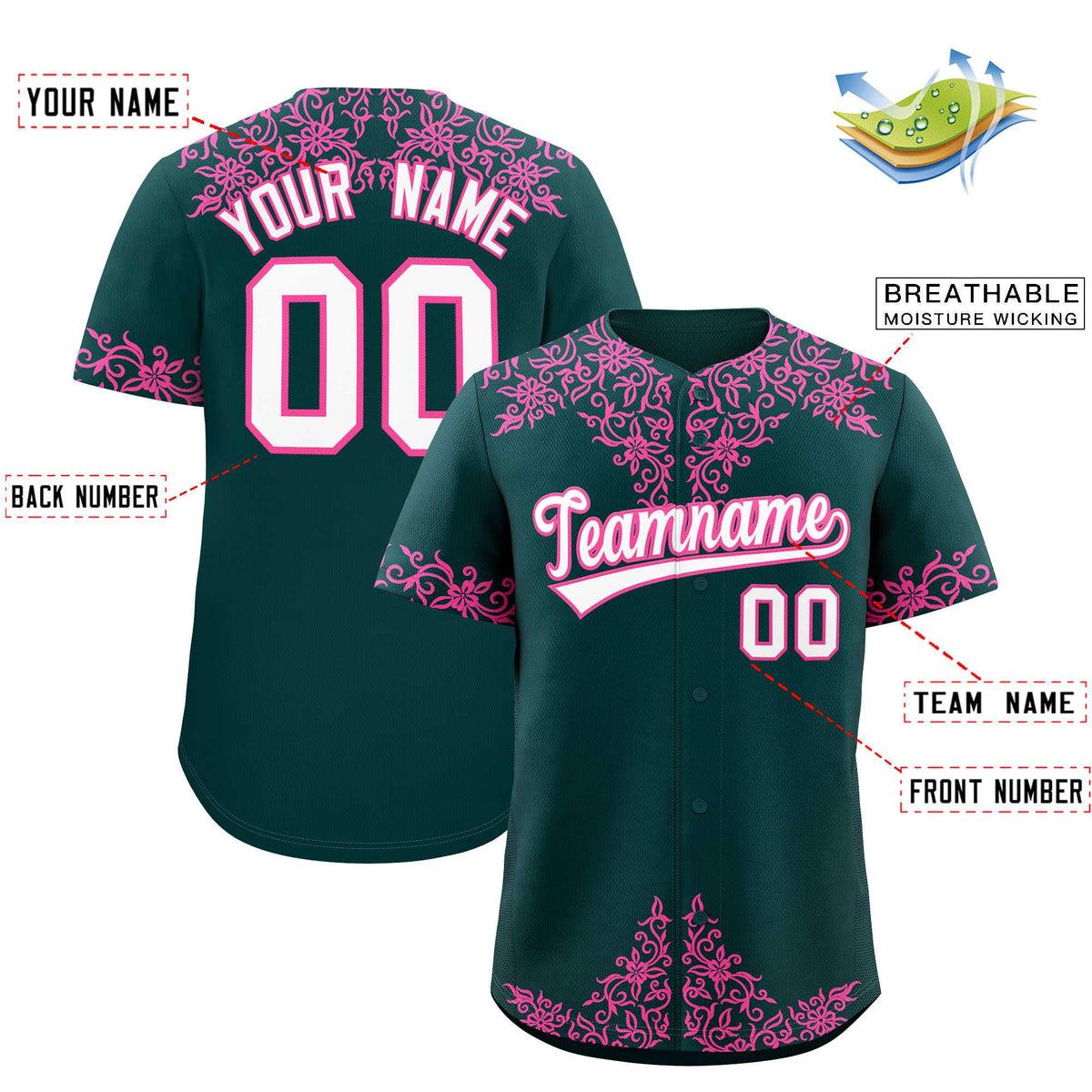 Custom Midnight Green Pink Baroque Style Personalized Baseball Jersey| KXKSHOP