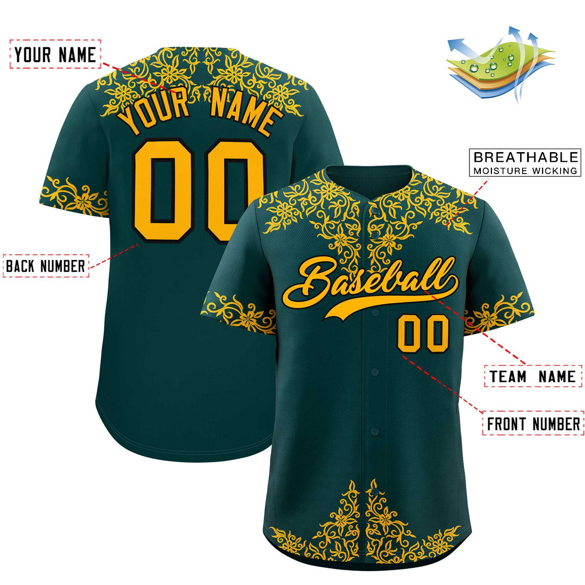 Custom Midnight Green Gold Baroque Style Personalized Baseball Jersey| KXKSHOP