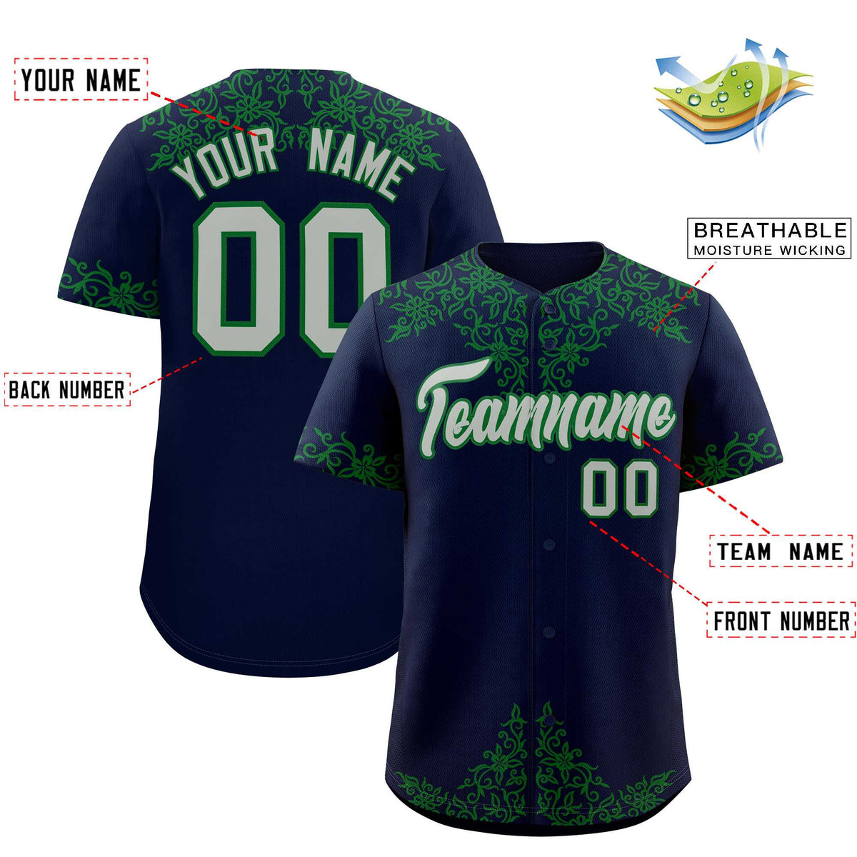 Custom Navy Kelly Green Baroque Style Personalized Baseball Jersey| KXKSHOP