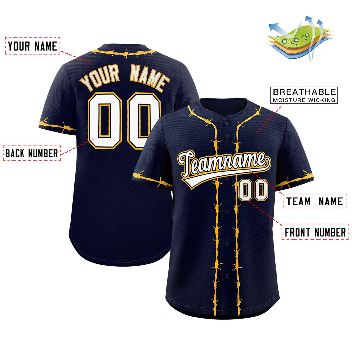 Custom Navy Gold Thorns Ribbed Classic Style Authentic Baseball Jersey
