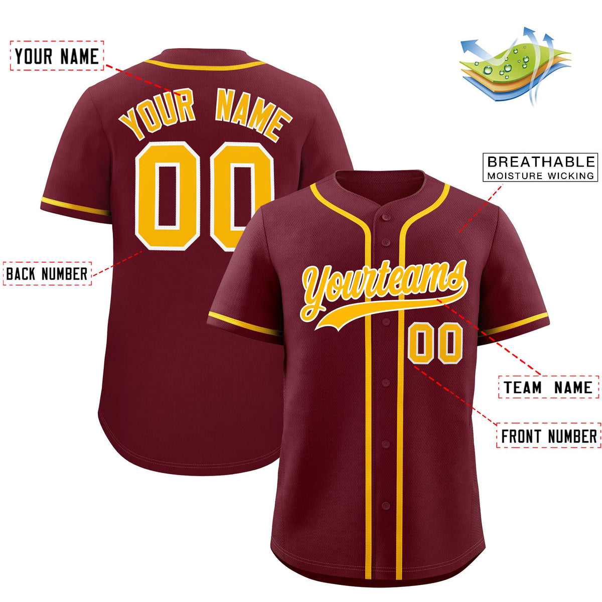 Custom Maroon Classic Style Authentic Baseball Jersey