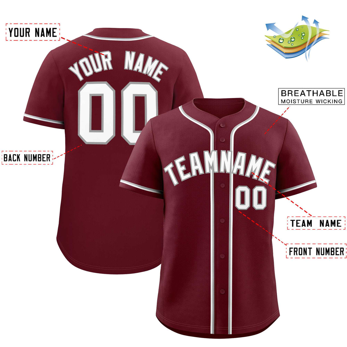 Custom Maroon Classic Style Authentic Baseball Jersey