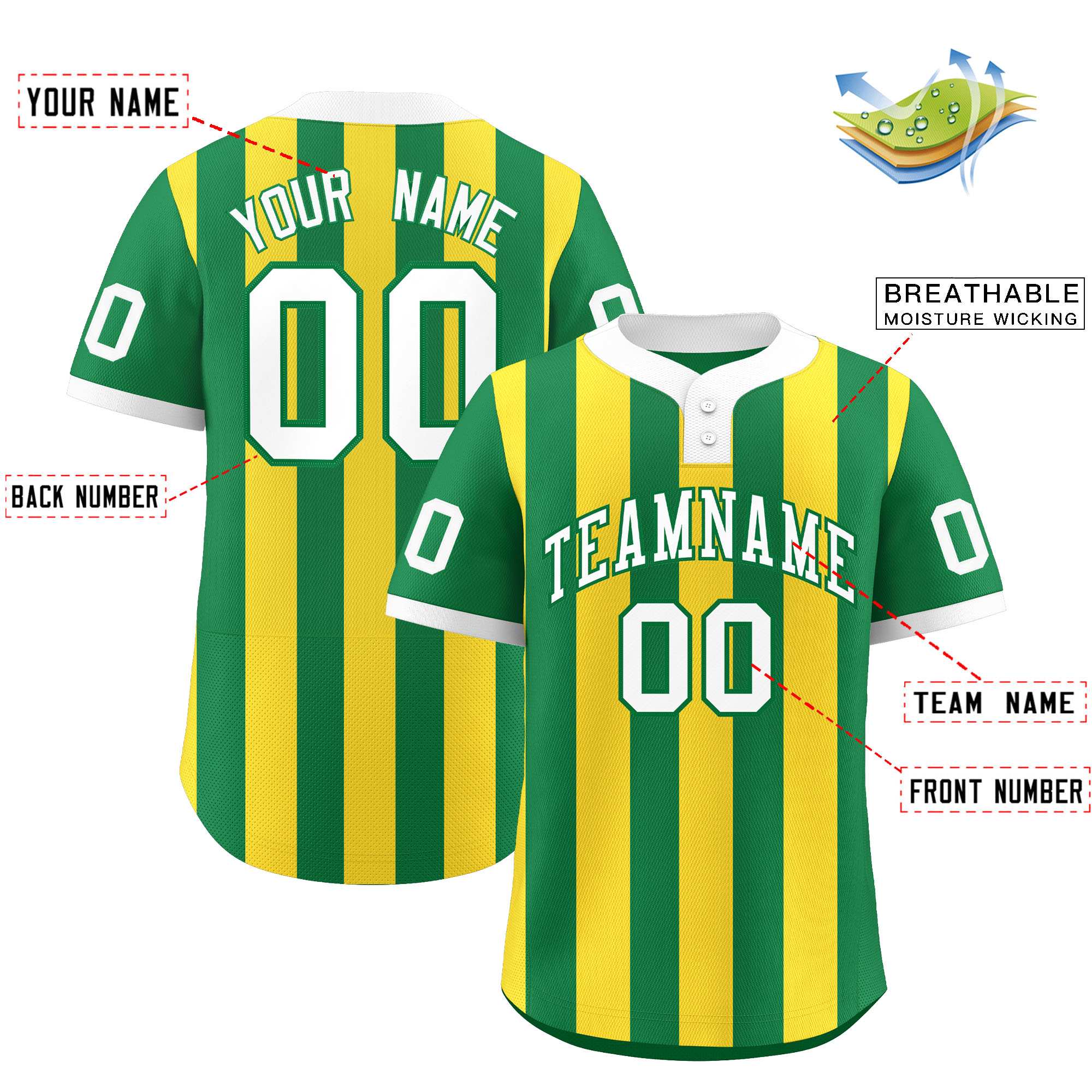 Custom Kelly Green Gold Stripe Fashion Authentic Two-Button Baseball Jersey| KXKSHOP