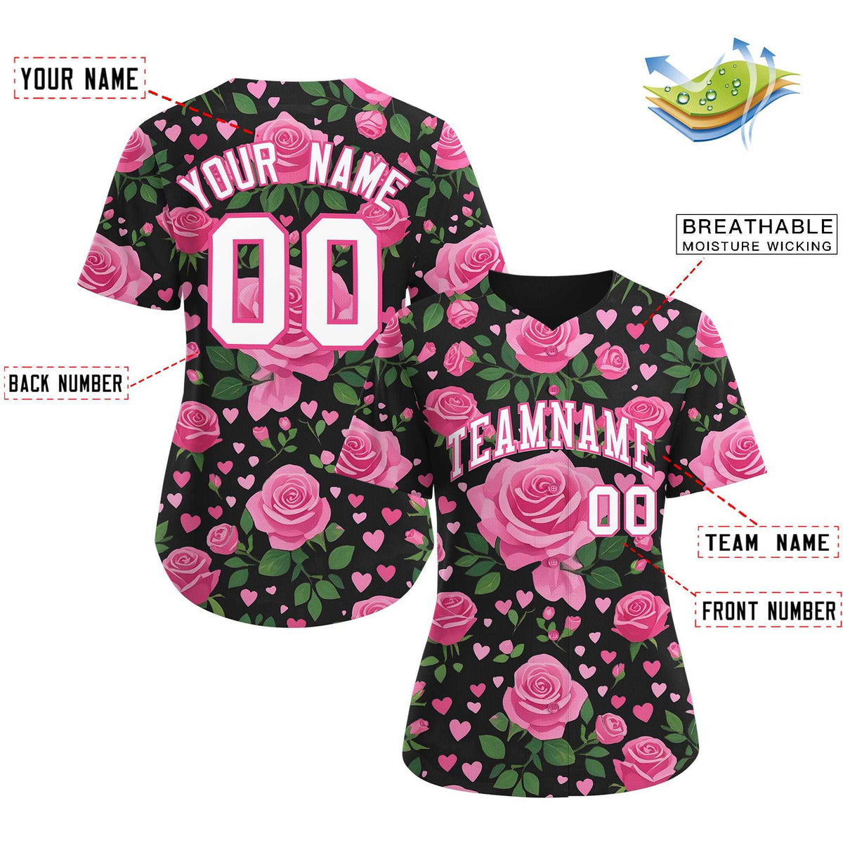 Custom Black White Breast Cancer Awareness Month Pink Ribbon Authentic Baseball Jersey for Women