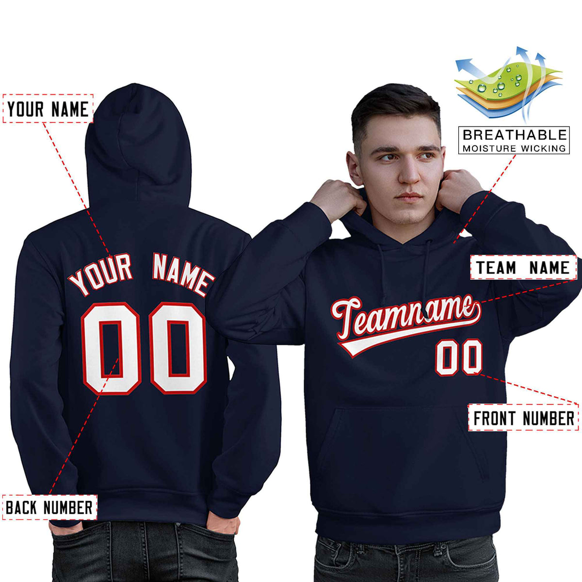 Custom Navy Red-White Classic Style Personalized Sport Pullover Hoodie| KXKSHOP