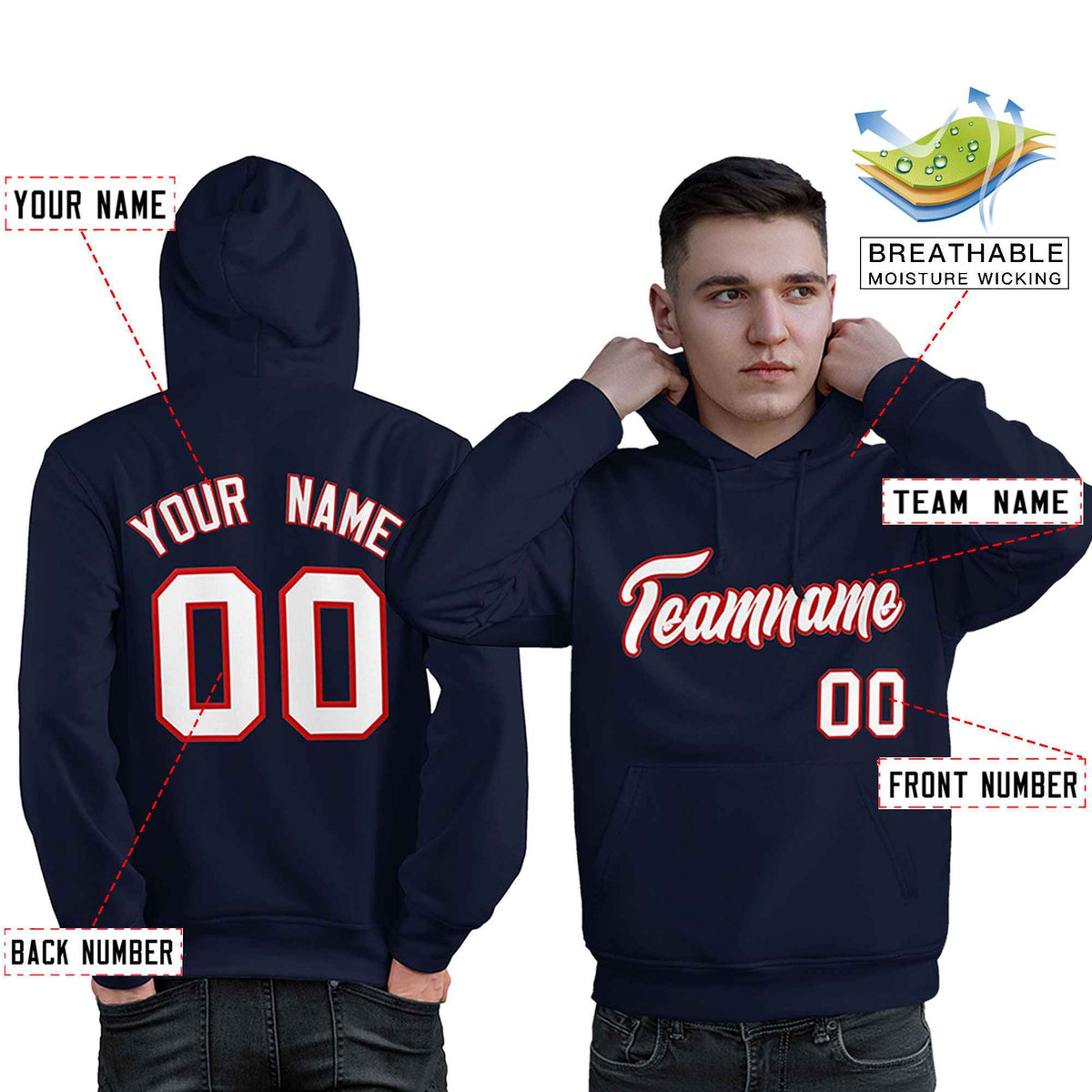 Custom Navy Red-White Classic Style Personalized Sport Pullover Hoodie| KXKSHOP