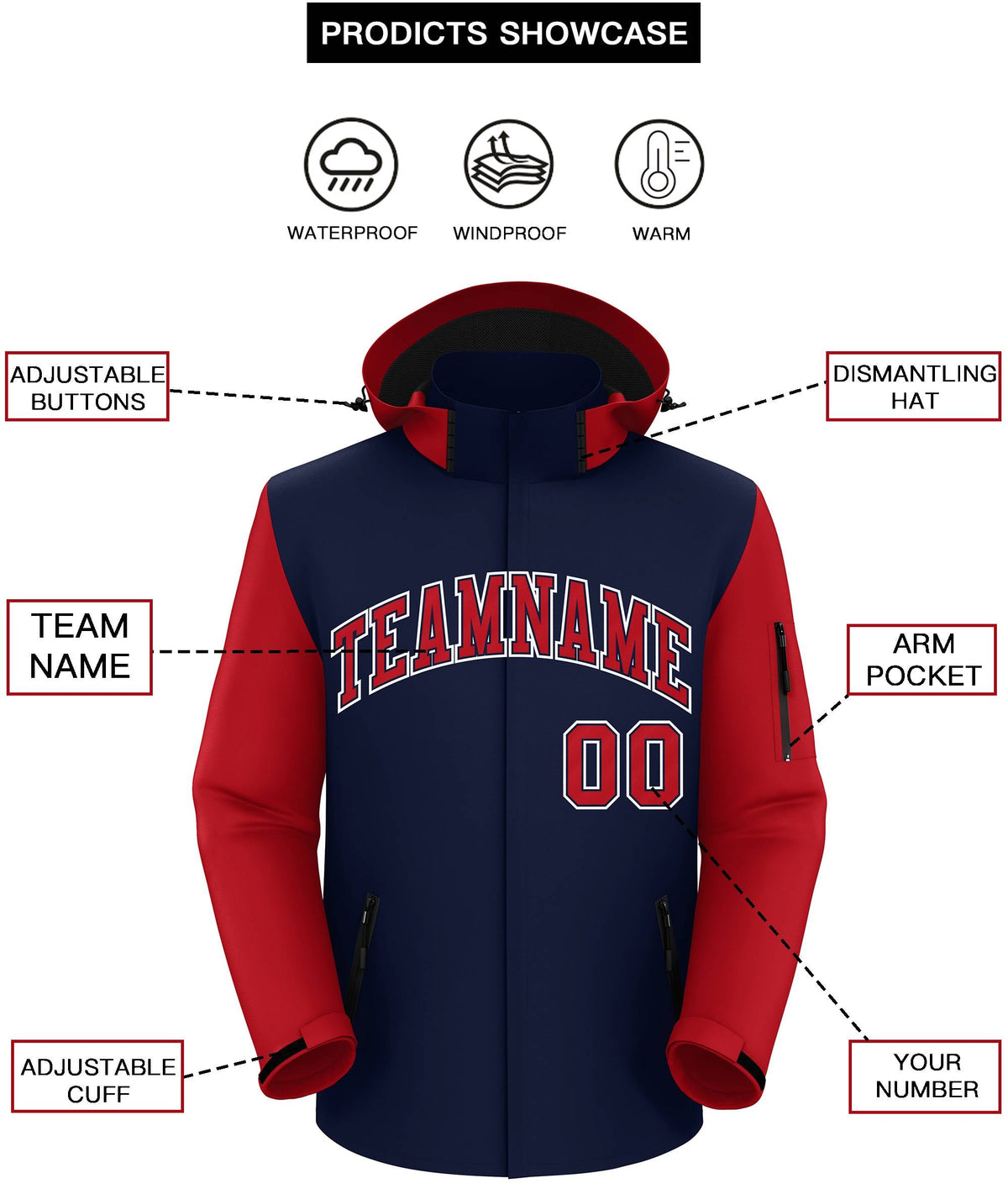 Custom Navy Red-White Raglan Sleeves Waterproof Jacket