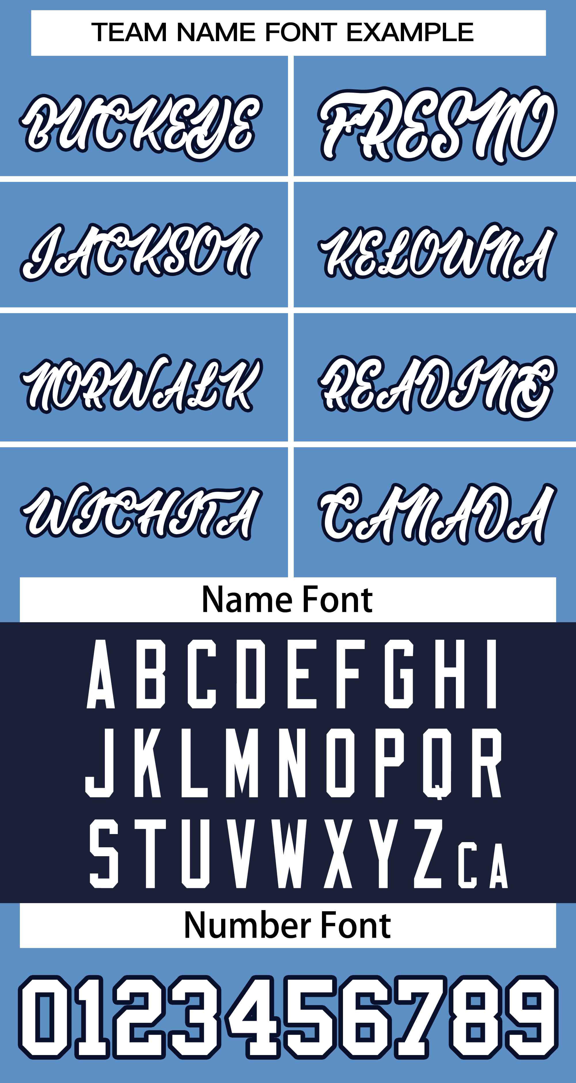 Custom Navy Light Blue-White Two Tone Waterproof Jacket