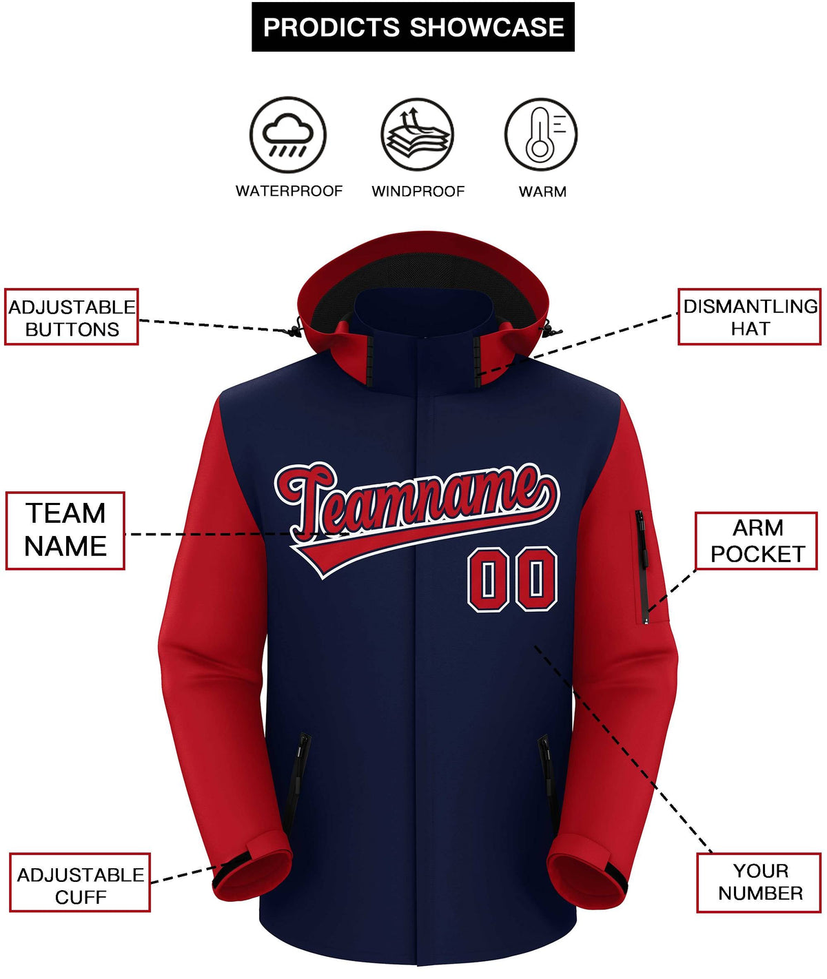 Custom Navy Red-White Raglan Sleeves Waterproof Jacket