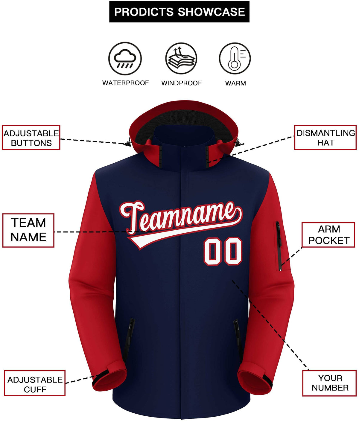 Custom Navy Red-White Raglan Sleeves Waterproof Jacket
