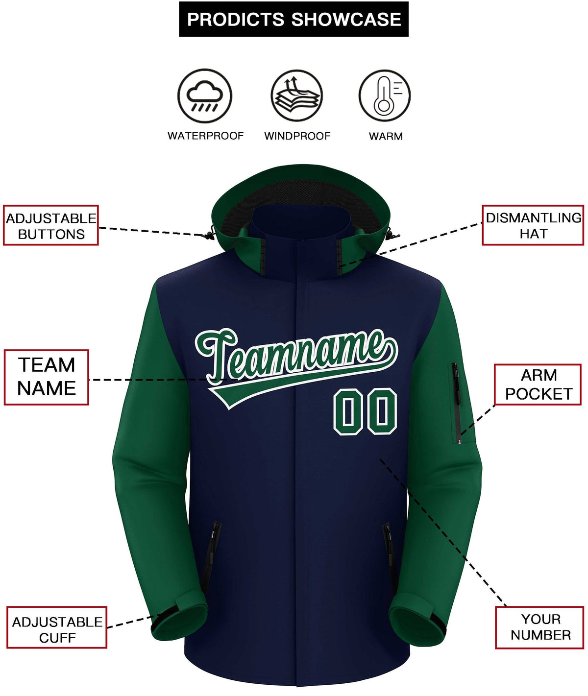 Custom Navy Green-White Raglan Sleeves Waterproof Jacket